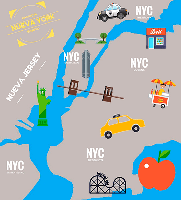 barrios de Nueva York